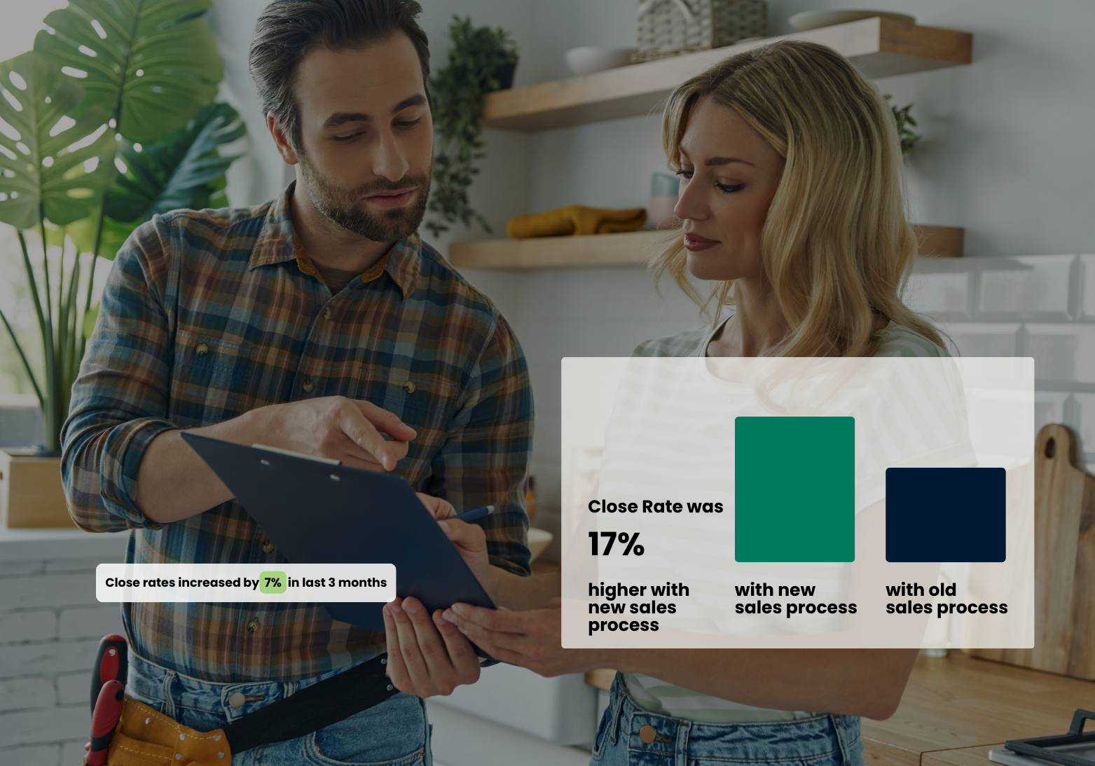 Revenue opportunity detection